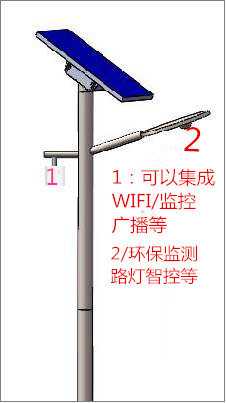 物聯(lián)網(wǎng)太陽能路燈